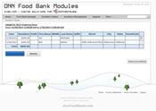 DotNetNuke Donation Tracking Module for Food Banks
