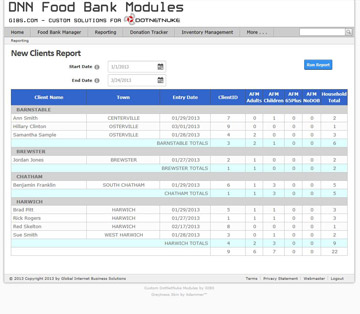 donation tracker module